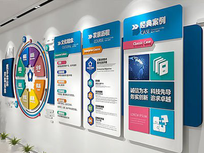 云梦企业文化墙内容对员工有什么影响？